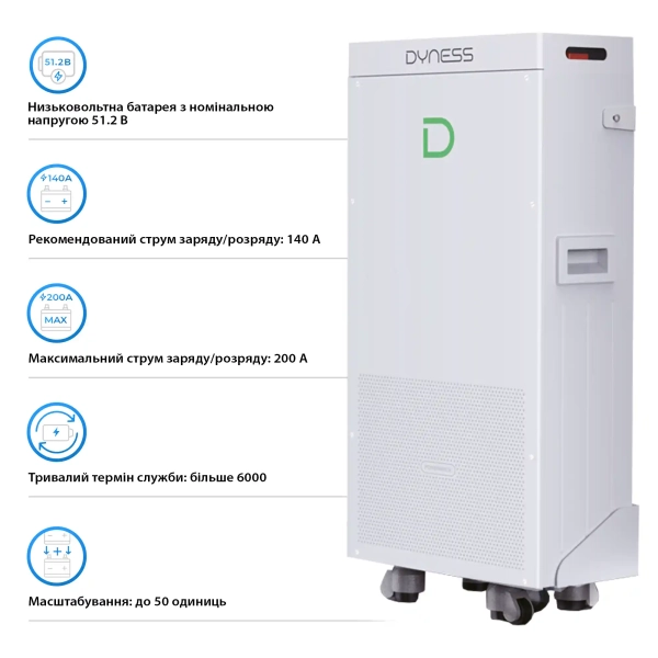 Купить Аккумуляторный модуль Dyness Powerbrick 51.2V 280Ah 14.4kWh LiFePo4 (Powerbrick) - фото 3
