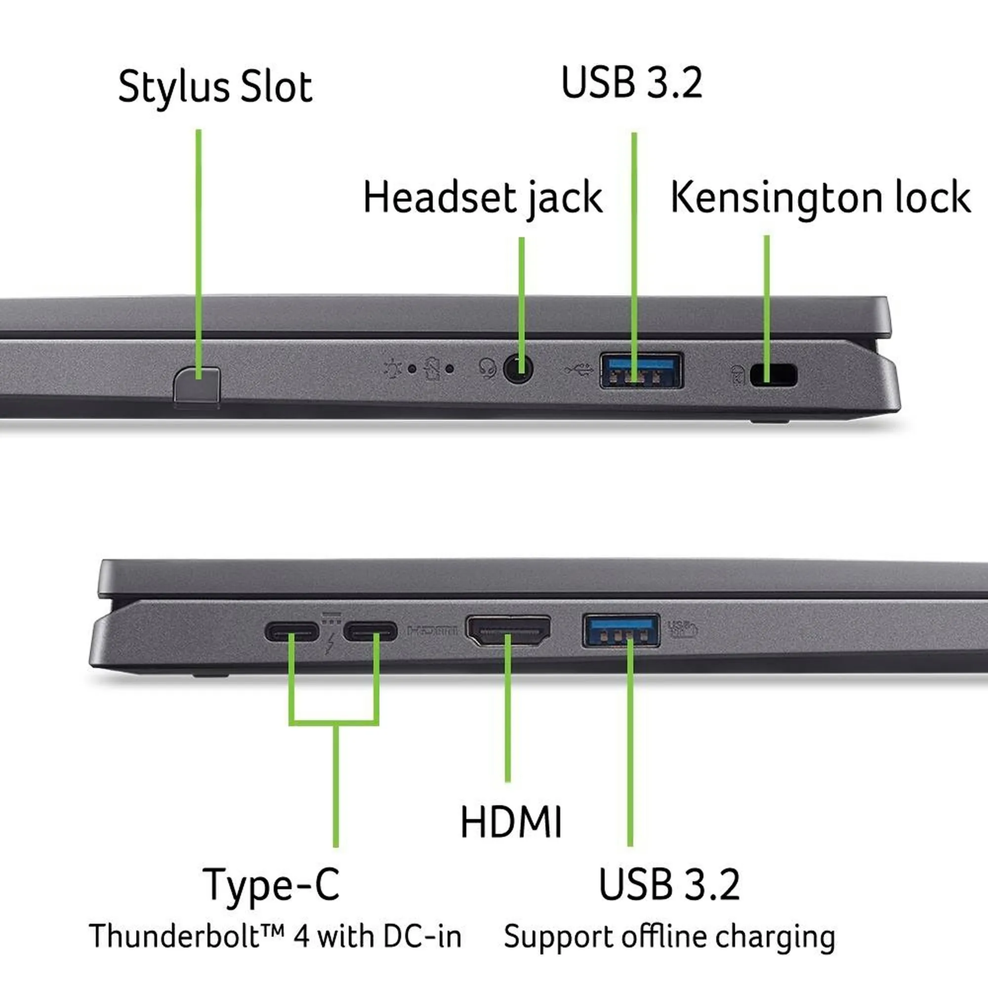 Купить Ноутбук Acer Aspire Spin 14 ASP14-52MTN-52QD (NX.J3JEU.002) - фото 10