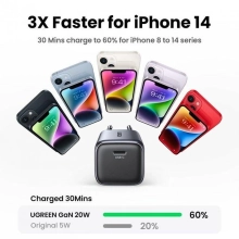 Купить Зарядное устройство UGREEN CD318 Nexode Mini 20W USB-C PD Dark Grey (UGR-90664_) - фото 3