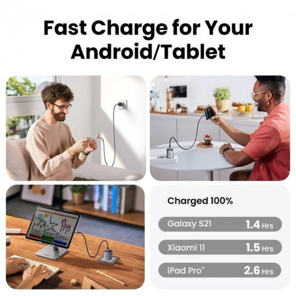 Купить Зарядное устройство UGREEN CD318 Nexode Mini 20W USB-C PD Dark Grey (UGR-90664_) - фото 5