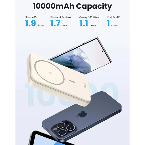 Купить Павербанк УМБ Ugreen PB561 10000mAh 20W Magnetic Wireless Beige (25208) - фото 4