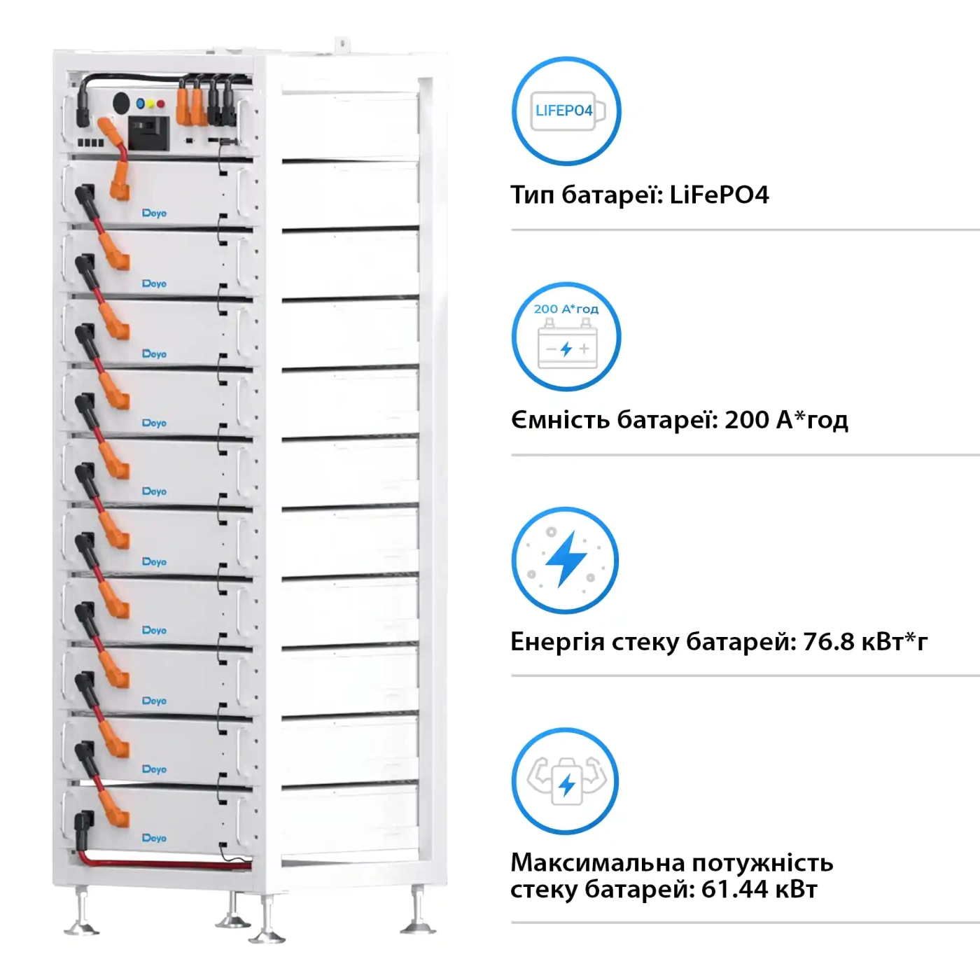 Купити Блок батарей Deye BOS-A10 76.8kW 384V 200Ah LiFePO4 HVB1000V RACK - фото 2