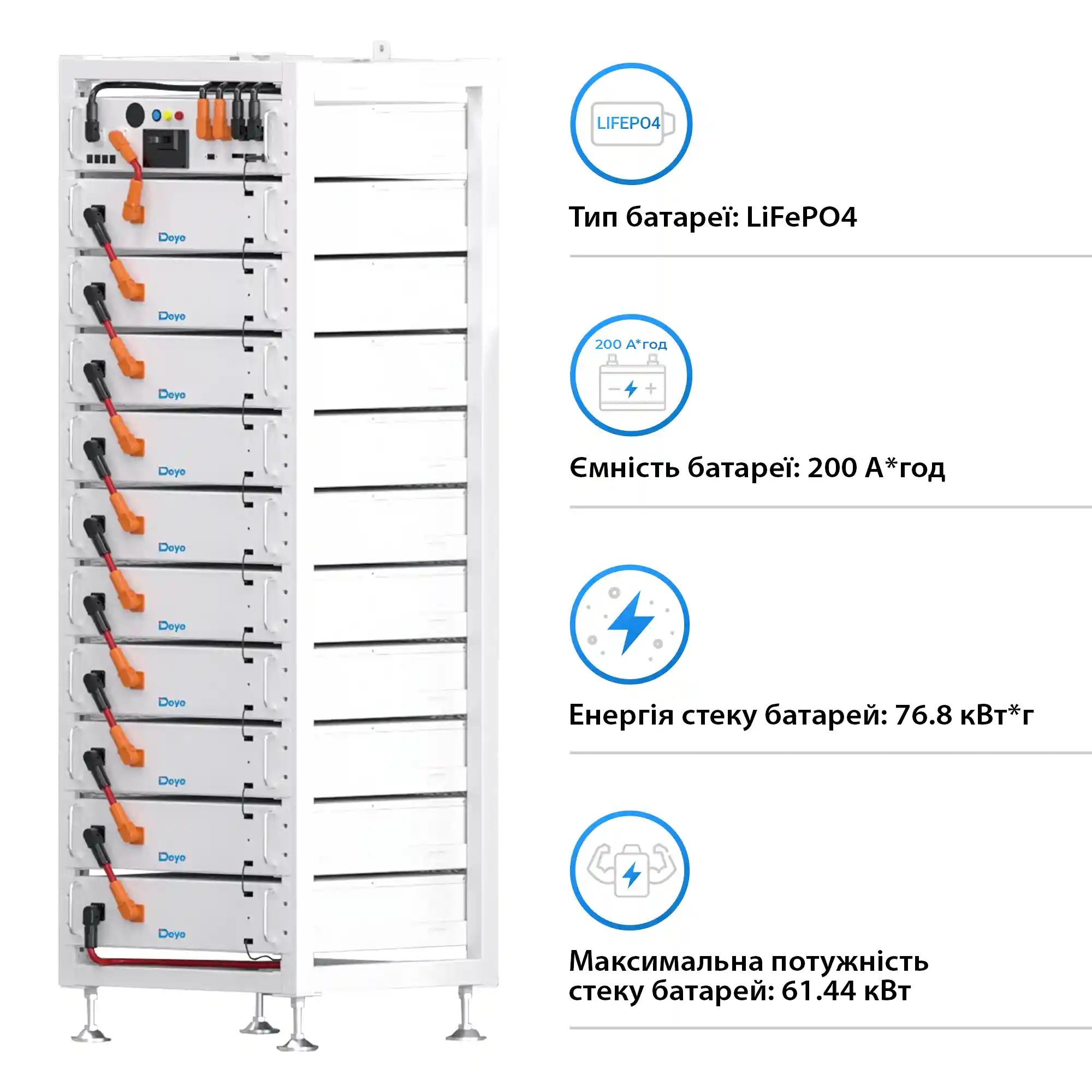 Купити Блок батарей Deye BOS-A10 76.8kW 384V 200Ah LiFePO4 HVB1000V RACK - фото 2