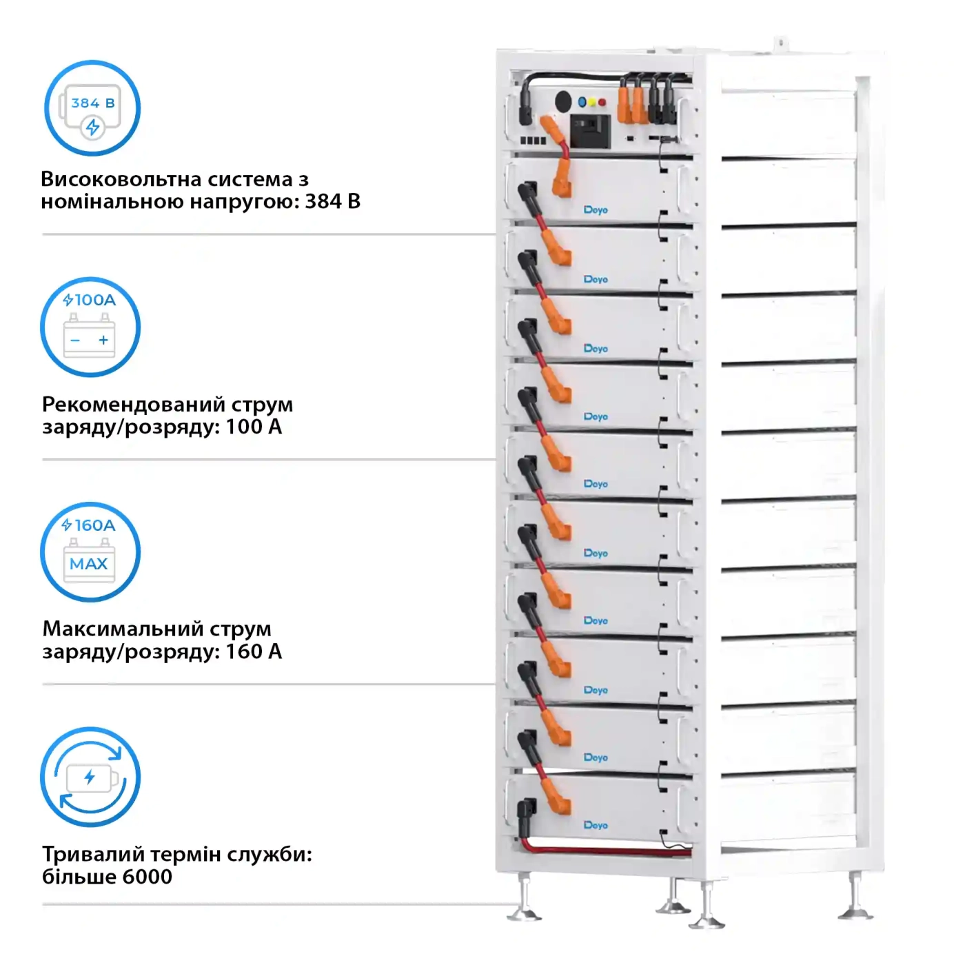 Купити Блок батарей Deye BOS-A10 76.8kW 384V 200Ah LiFePO4 HVB1000V RACK - фото 3
