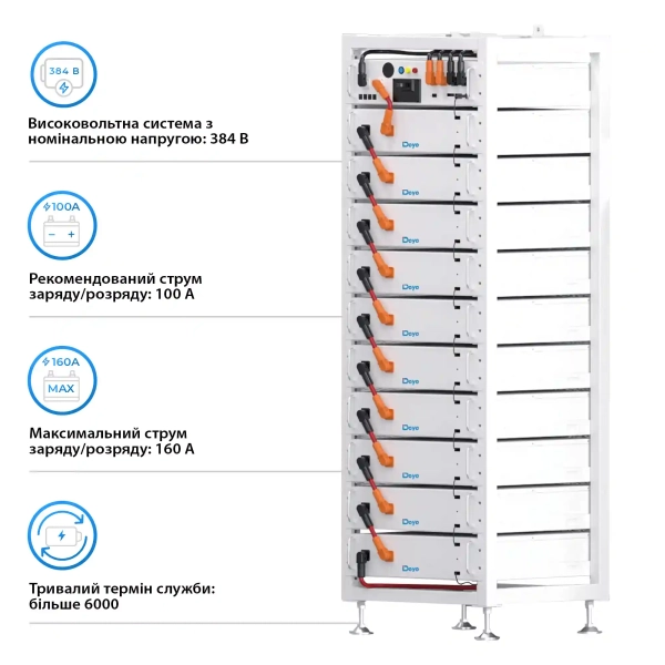 Купити Блок батарей Deye BOS-A10 76.8kW 384V 200Ah LiFePO4 HVB1000V RACK - фото 3