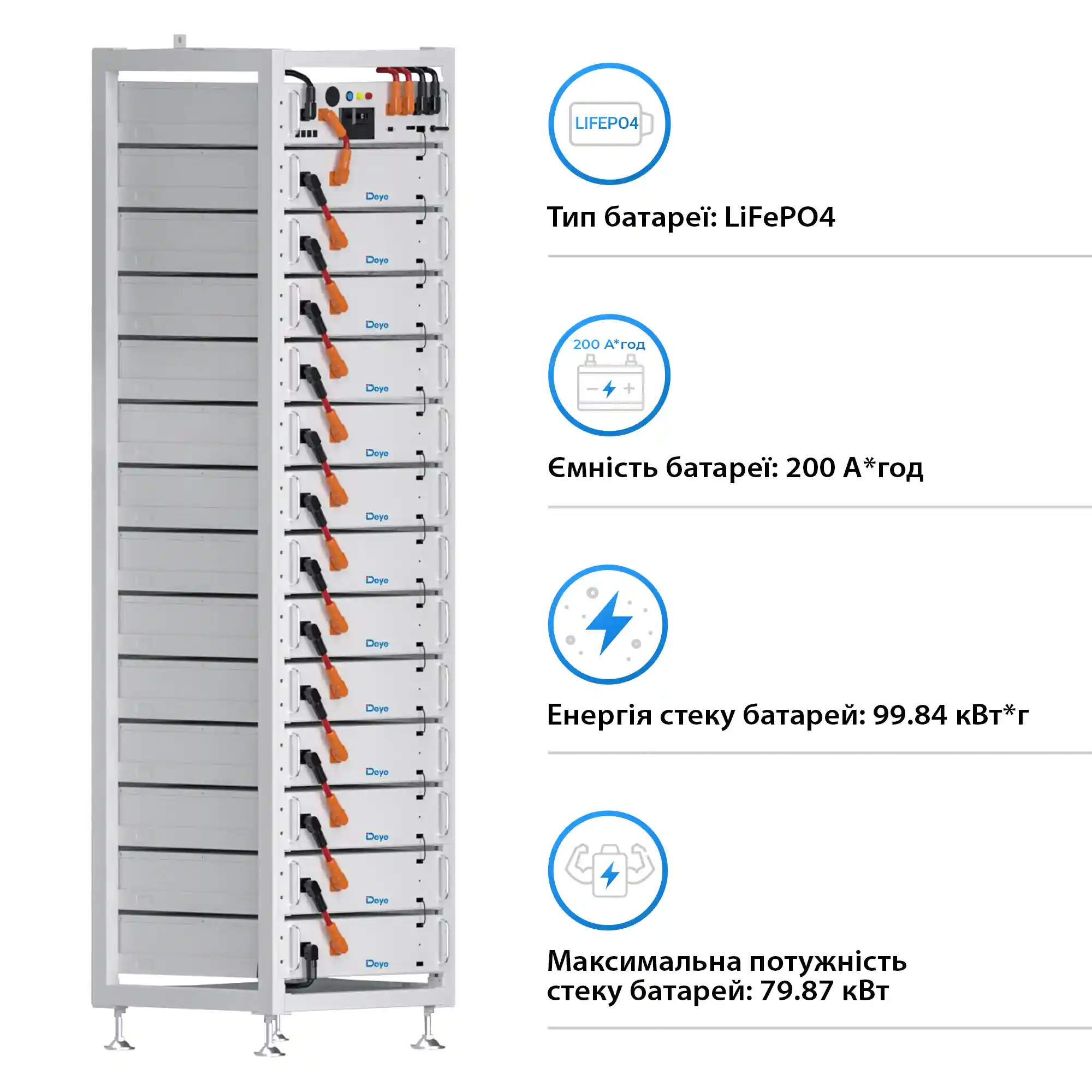 Купить Блок батарей Deye BOS-A13 99.84kW 499.2V 200AhLiFePO4 HVB1000V RACK - фото 2