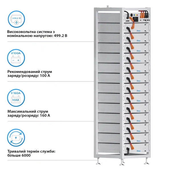 Купить Блок батарей Deye BOS-A13 99.84kW 499.2V 200AhLiFePO4 HVB1000V RACK - фото 3