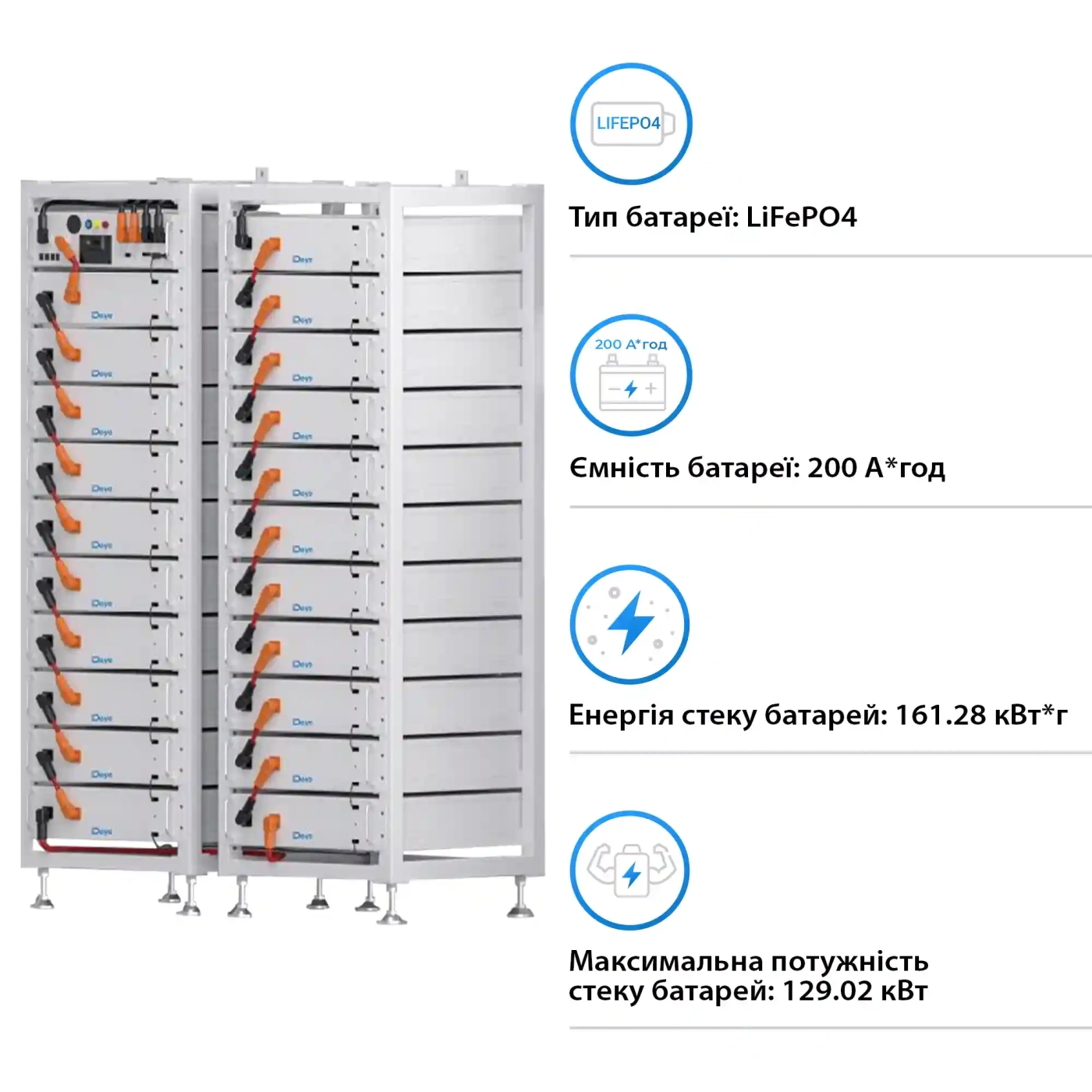 Купить Блок батарей Deye BOS-A21 161.28kW 806.4V 200Ah LiFePO4 HVB1000V RACK - фото 2