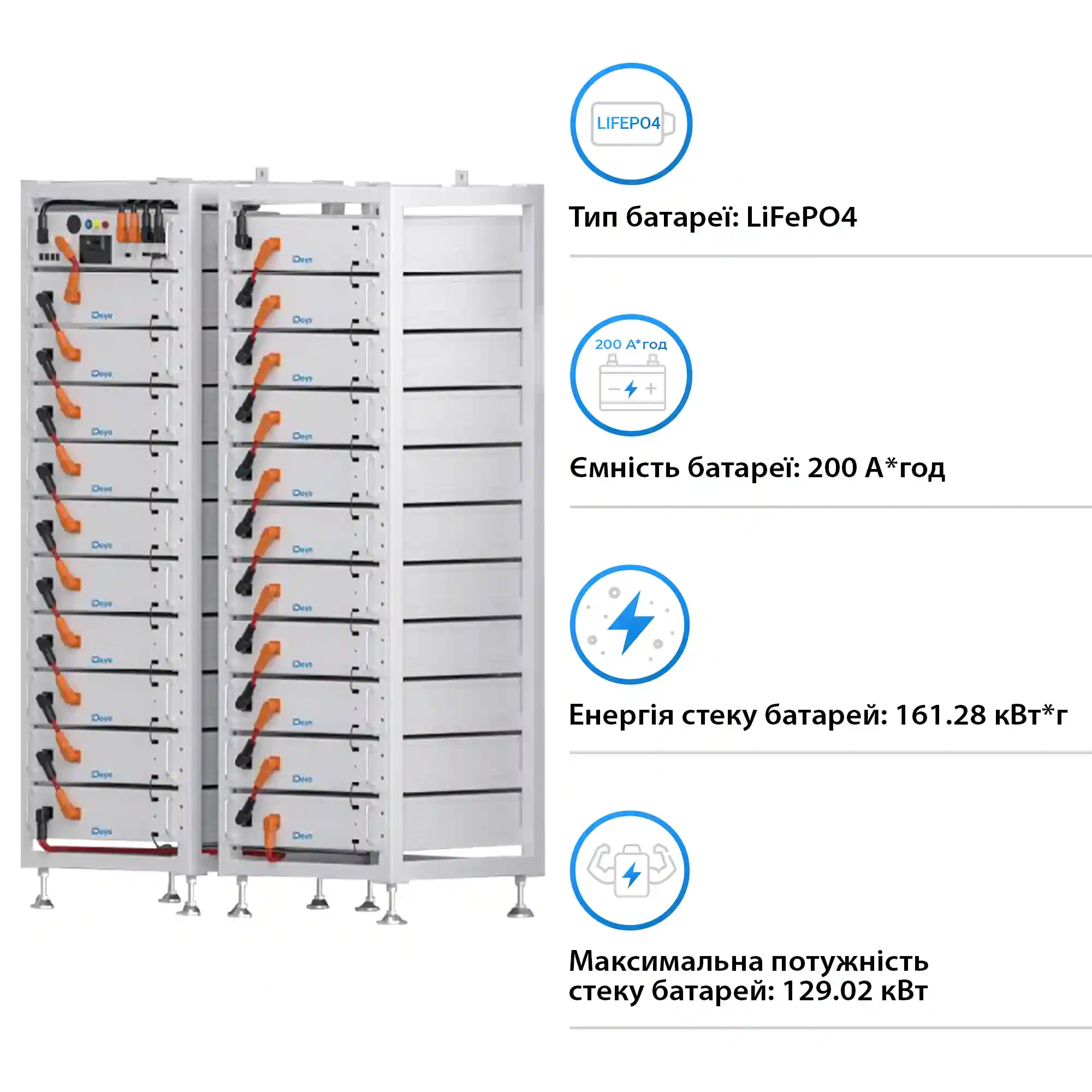 Купить Блок батарей Deye BOS-A21 161.28kW 806.4V 200Ah LiFePO4 HVB1000V RACK - фото 2