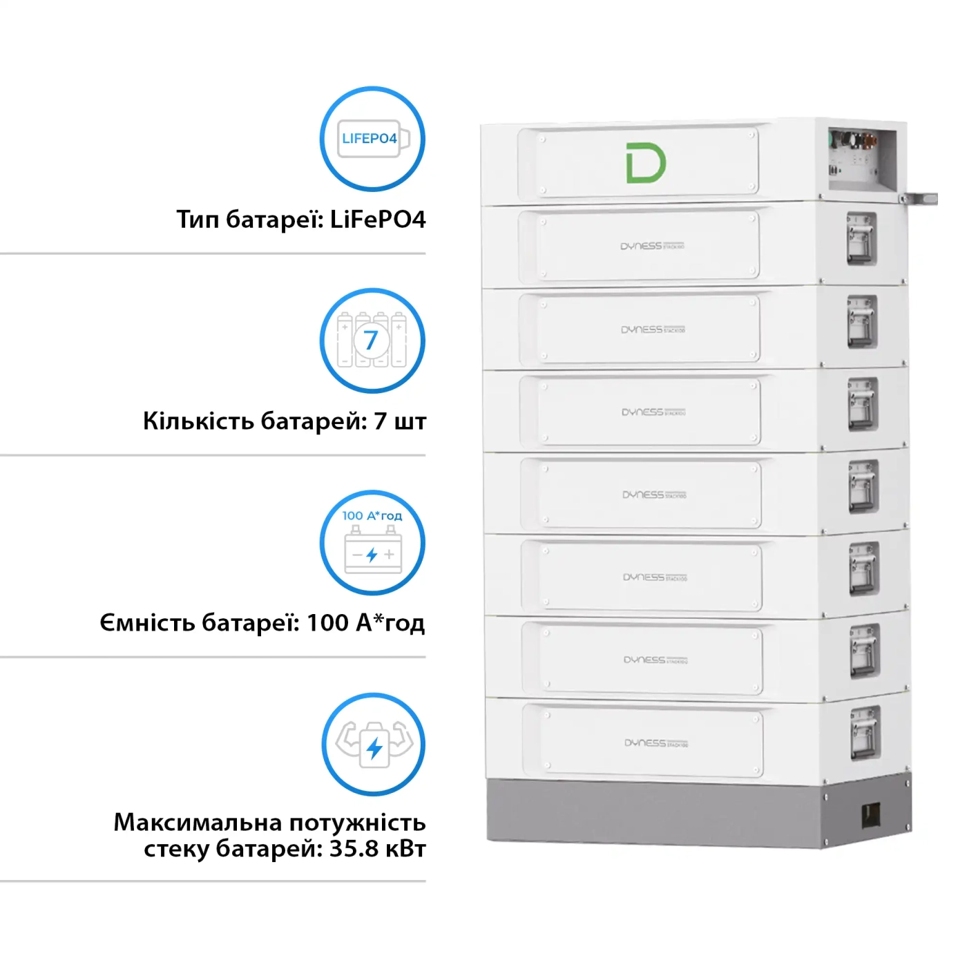 Купить Блок батарей Dyness STACK100-7 7xS51100 35.84kW 358.4V 100Ah LiFePO4 SBDU100 (STACK100-7-35.84kW) - фото 2