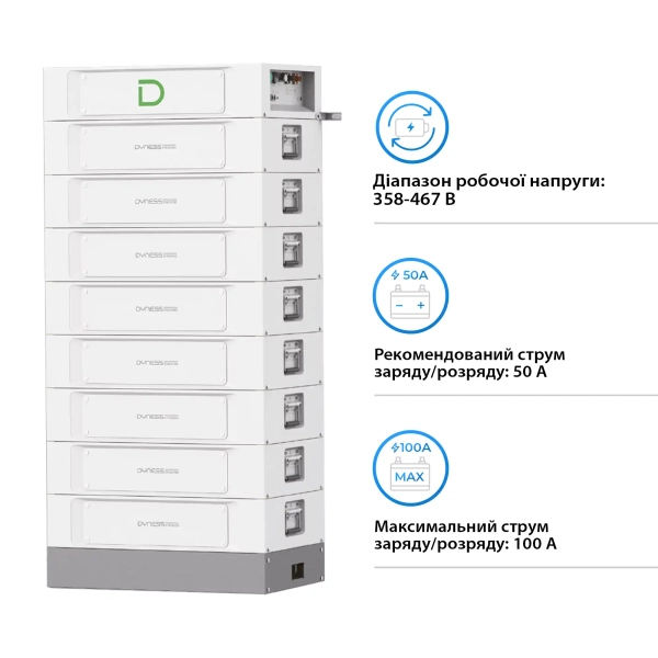 Купить Блок батарей Dyness STACK100-8 8xS51100 40.96kW 409.6V 100Ah LiFePO4 SBDU100 (STACK100-8-40.96kW) - фото 3
