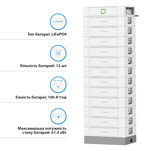 Купить Блок батарей Dyness STACK100-12 12xS51100 61.44kW 614.4V 100AhLiFePO4 SBDU100 (STACK100-12-61.44kW) - фото 2
