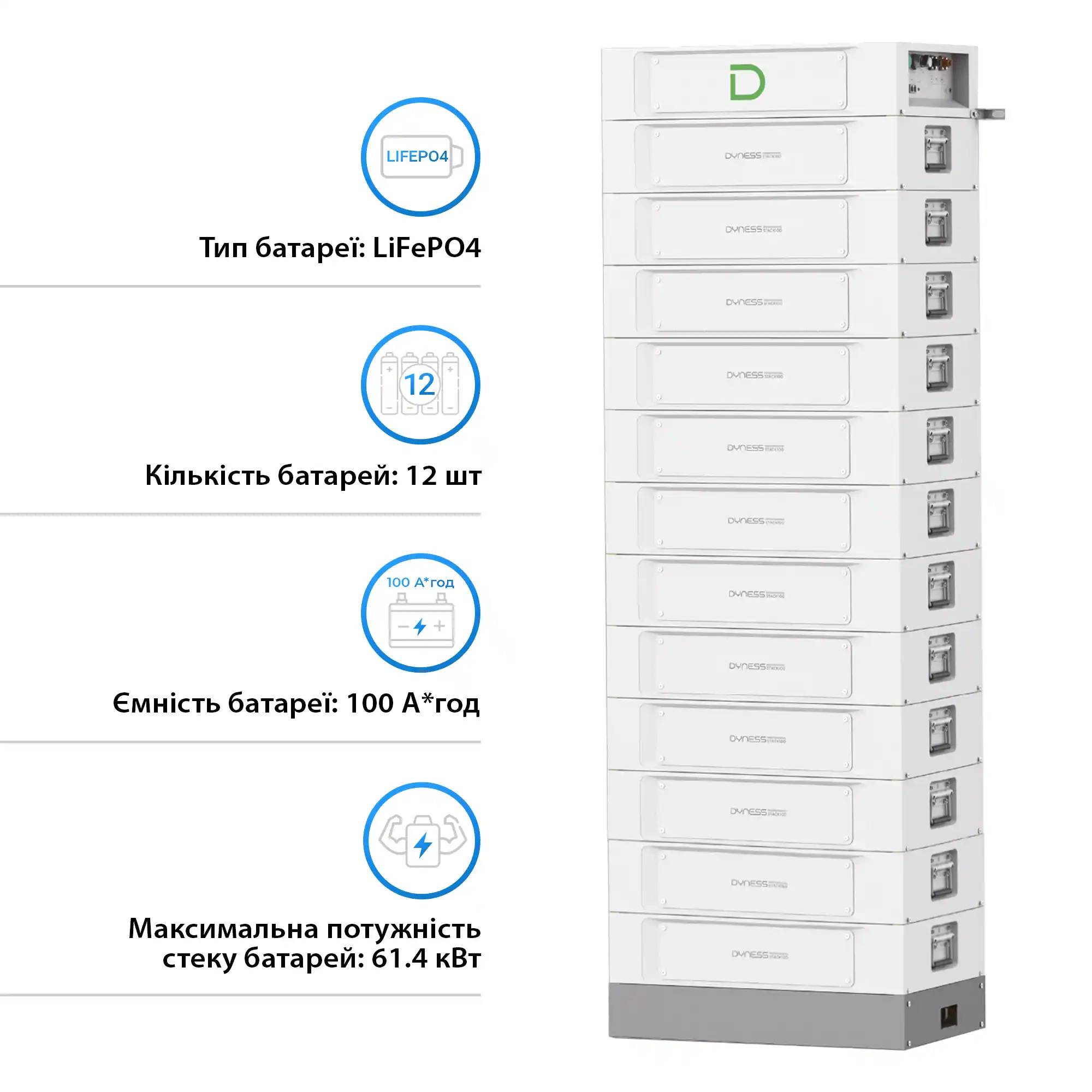 Купить Блок батарей Dyness STACK100-12 12xS51100 61.44kW 614.4V 100AhLiFePO4 SBDU100 (STACK100-12-61.44kW) - фото 2