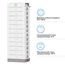 Купить Блок батарей Dyness STACK100-12 12xS51100 61.44kW 614.4V 100AhLiFePO4 SBDU100 (STACK100-12-61.44kW) - фото 3