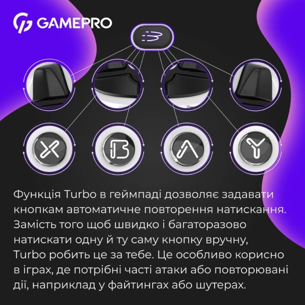 Купити Геймпад GamePro GPX13W RGB White - фото 16