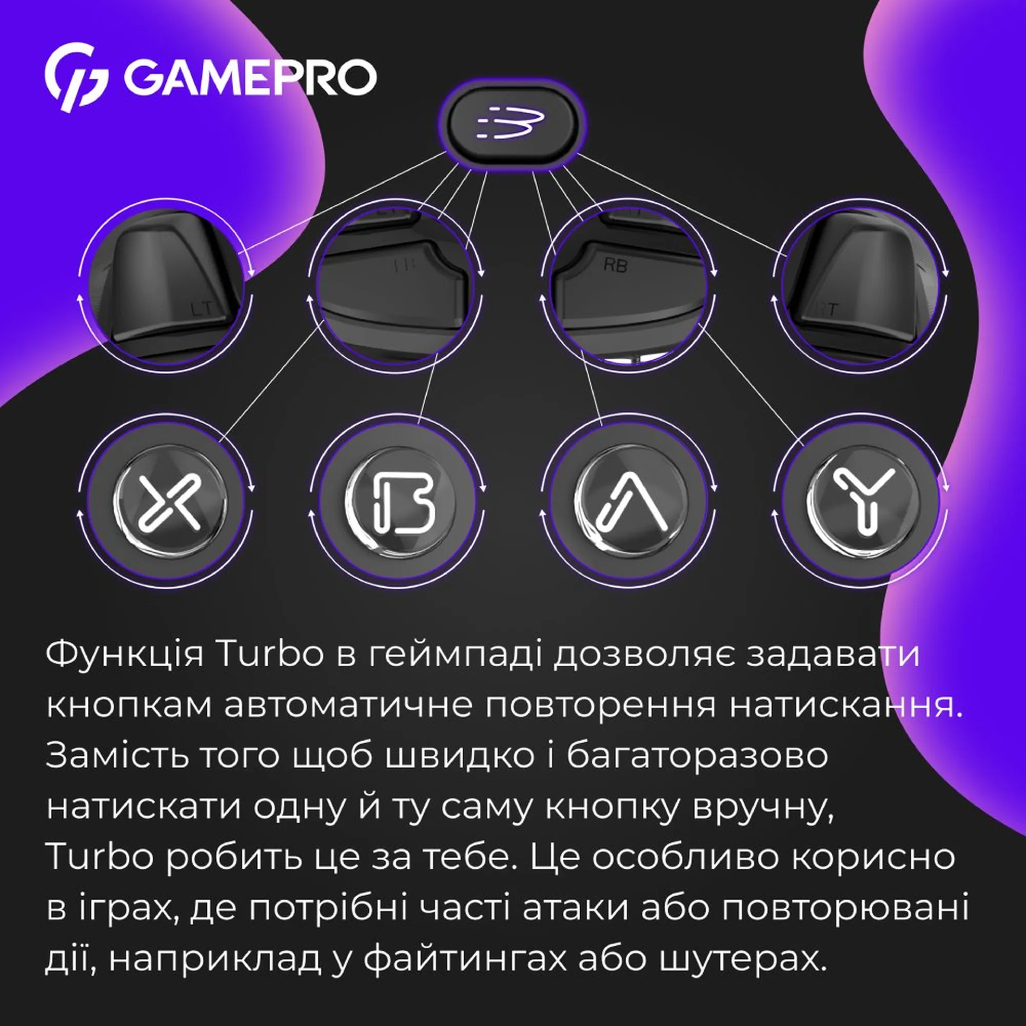 Купить Геймпад GamePro GPX13B RGB Black - фото 16