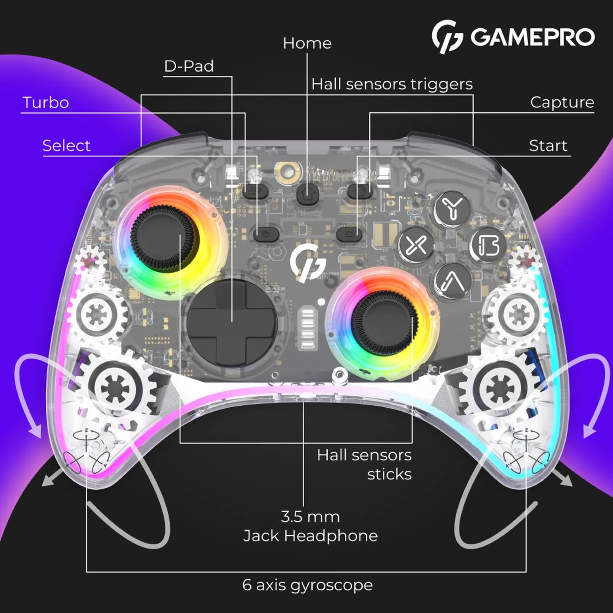 Купить Геймпад GamePro GPX13T RGB Transparent - фото 8