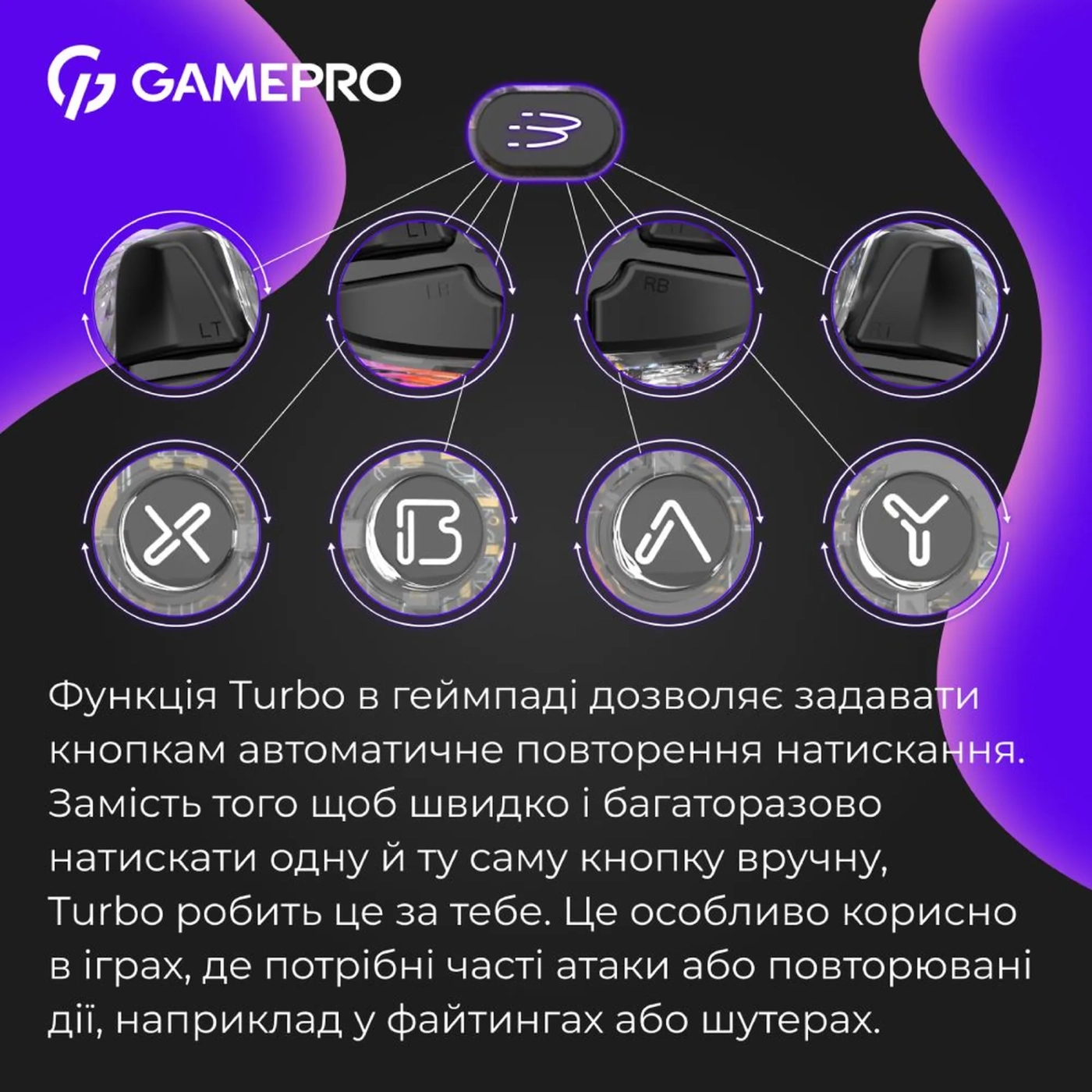 Купить Геймпад GamePro GPX13T RGB Transparent - фото 16