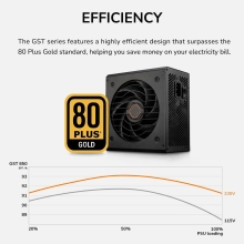 Купити Блок живлення Cougar 850W (GEX 850) - фото 7