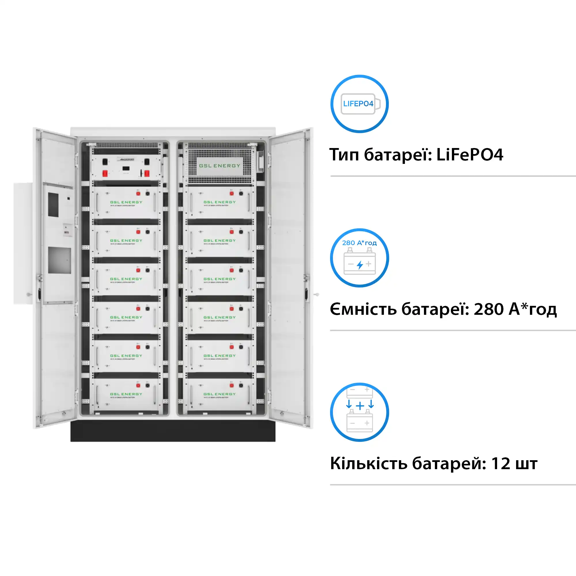 Купить Блок батарей GSL 614.4V 280Ah 172kWh LiFePO4 IP67 Fire Extinguisher Air Conditioner (GSL-BESS-170) - фото 2