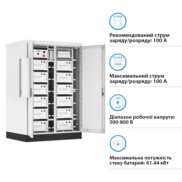 Купить Блок батарей GSL 614.4V 280Ah 172kWh LiFePO4 IP67 Fire Extinguisher Air Conditioner (GSL-BESS-170) - фото 3