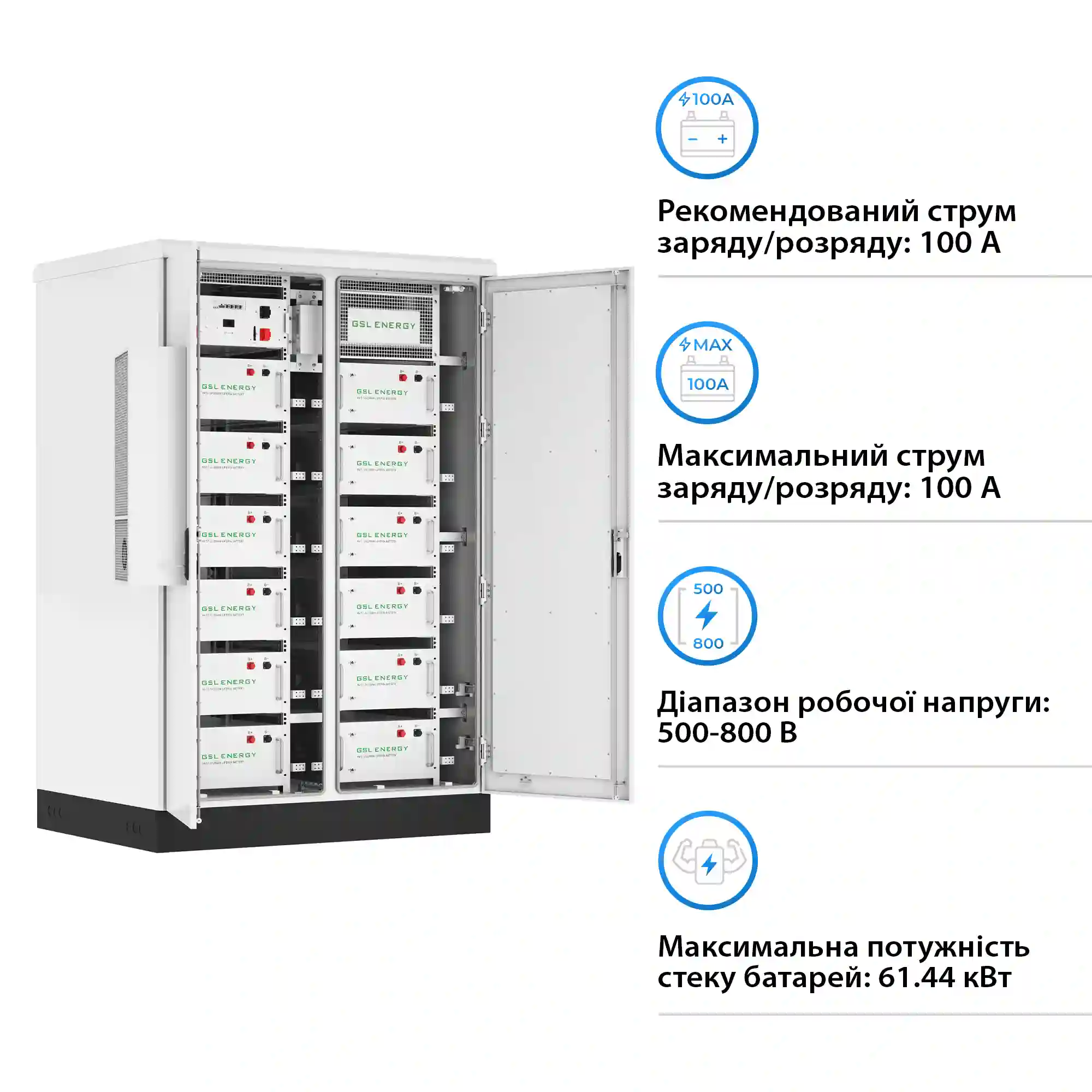 Купить Блок батарей GSL 614.4V 280Ah 172kWh LiFePO4 IP67 Fire Extinguisher Air Conditioner (GSL-BESS-170) - фото 3