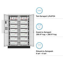 Купить Блок батарей GSL 2x307.2V 280Ah 2x86kWh LiFePO4 IP67 Fire Extinguisher Air Conditioner (GSL-BESS-170Dual) - фото 2