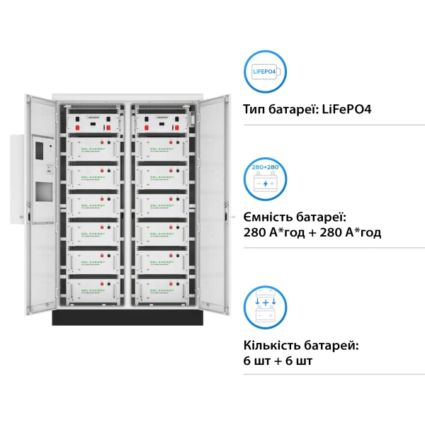 Купить Блок батарей GSL 2x307.2V 280Ah 2x86kWh LiFePO4 IP67 Fire Extinguisher Air Conditioner (GSL-BESS-170Dual) - фото 2