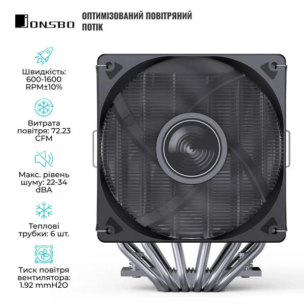 Купить Процессорный кулер Jonsbo CR-3000E Black - фото 4