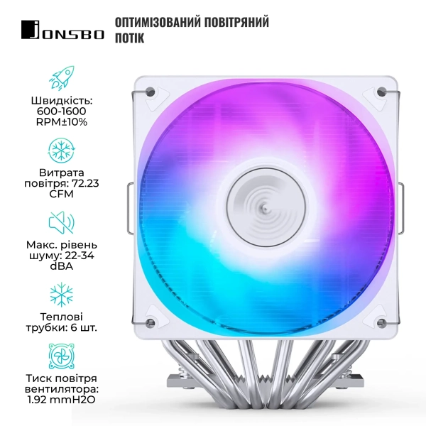 Купить Процессорный кулер Jonsbo CR-3000E White - фото 4