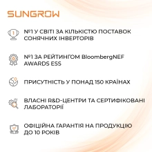 Купити Гібридний інвертор SUNGROW SH6.0RS-V11 6kW HV 2 MPPT 220V Однофазний (ASH00099) - фото 5