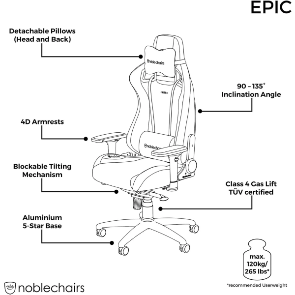 Купить Кресло для геймеров Noblechairs Epic PU Leather Black (NBL-PU-BLA-002) - фото 8