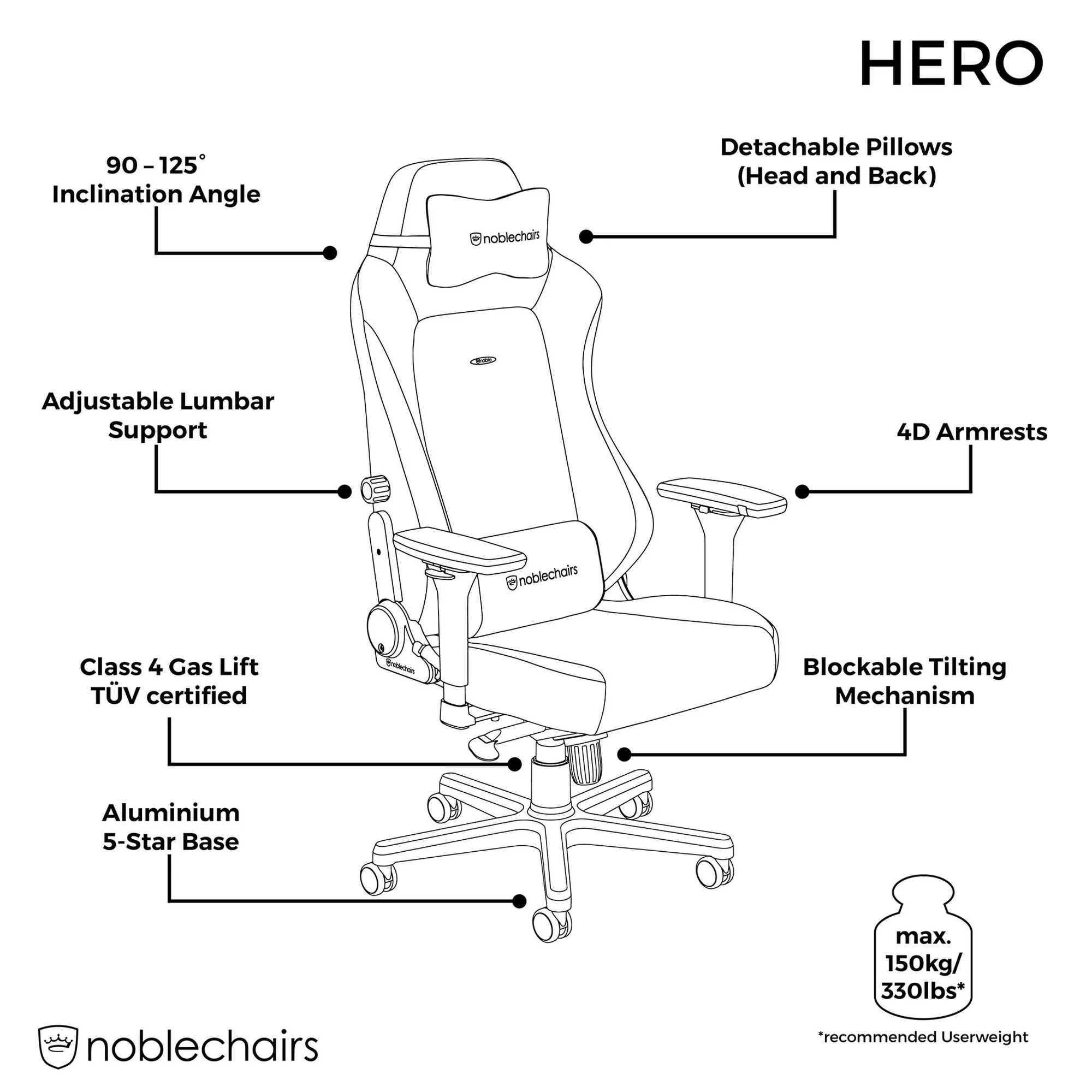 Купить Кресло для геймеров Noblechairs Hero PU Leather Black (NBL-HRO-PU-BLA) - фото 8
