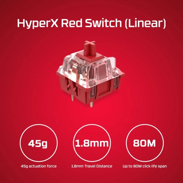 Купити Клавіатура HyperX Alloy Origins 60 (HX red linear) Black (4P5N4AA) - фото 10