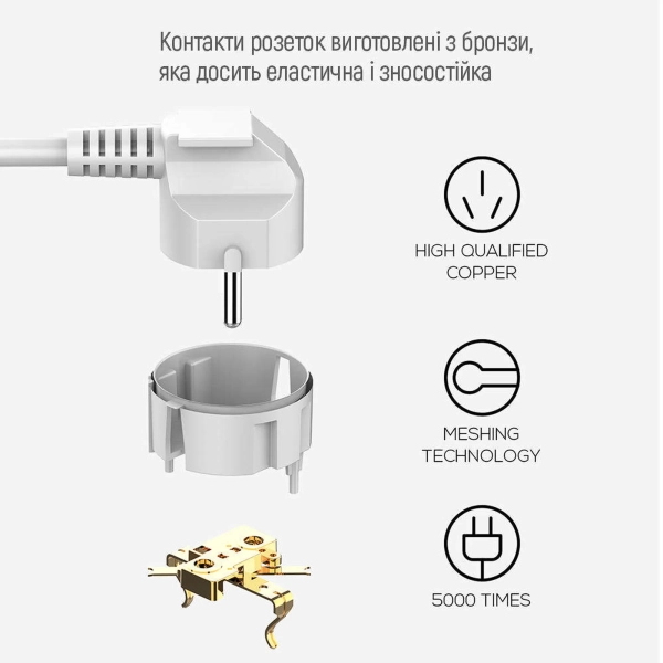 Купить Сетевой фильтр ColorWay 6 розеток + 4 USB (USB-C + 3 USB/38W) 2м White (CW-CHE64PDW) - фото 9