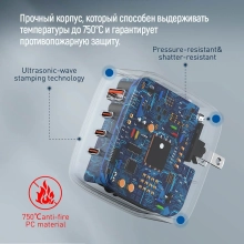 Купити Зарядний пристрій ColorWay 3USB-C+USB 100W GaN Black (CW-CHS047PD-BK) - фото 11