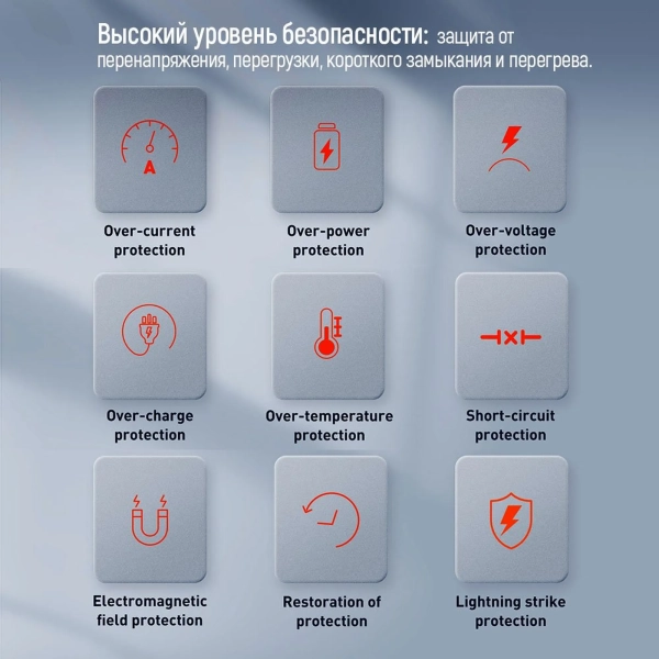 Купити Зарядний пристрій ColorWay 3USB-C+USB 100W GaN Black (CW-CHS047PD-BK) - фото 16