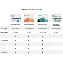 Купить ПО Microsoft Office Home 2024 –DA–MSA-EM DOEM (AAL-51845) - фото 6