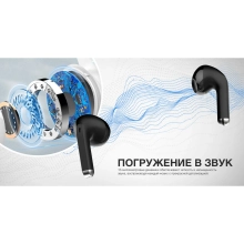 Купити Навушники ColorWay Slim TWS-2 Earbuds Black (CW-TWS2BK) - фото 16