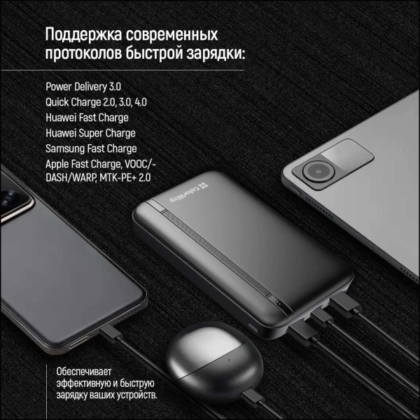 Купити Павербанк УМБ ColorWay 20000mAh 22.5W (CW-PB200LPB4BK-PD) - фото 14