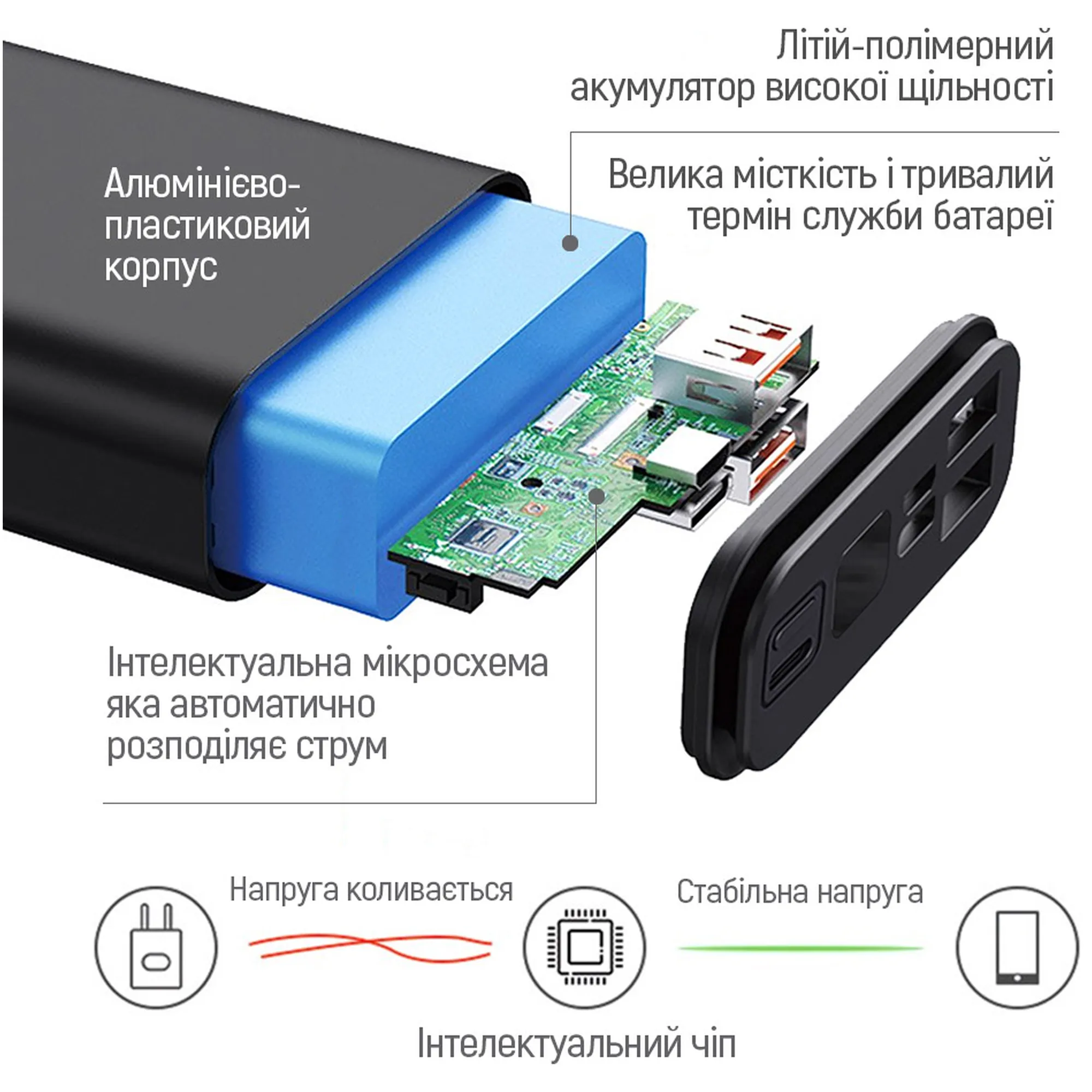 Купити Павербанк УМБ ColorWay 20000mAh 22.5W (CW-PB200LPH3GR-PDD) - фото 14