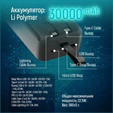 Купити Павербанк УМБ ColorWay 30000mAh 22.5W (CW-PB300LPB4BK-PDD) - фото 11