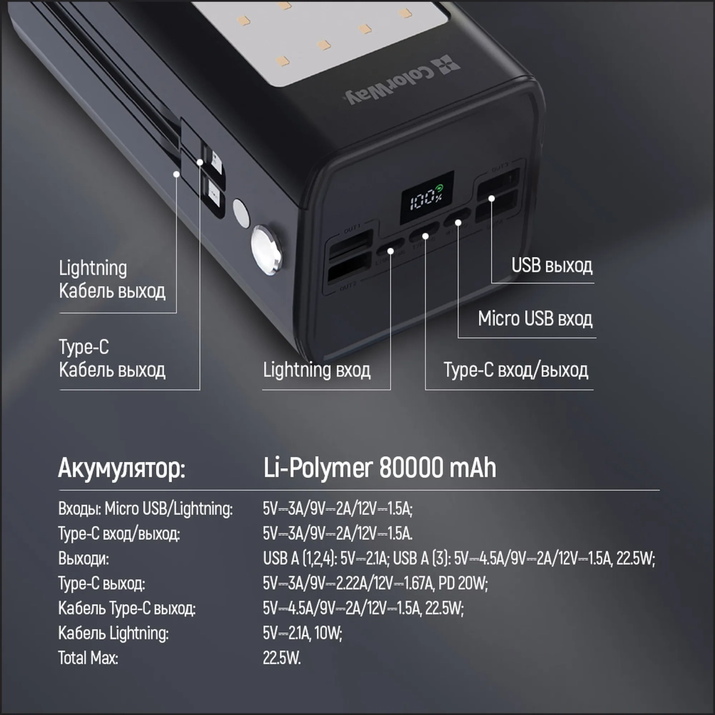 Купити Павербанк УМБ ColorWay 80000mAh 22.5W (CW-PB800LPA8BK-PDD) - фото 11