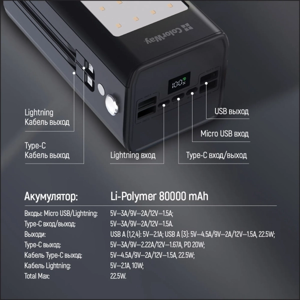 Купити Павербанк УМБ ColorWay 80000mAh 22.5W (CW-PB800LPA8BK-PDD) - фото 11