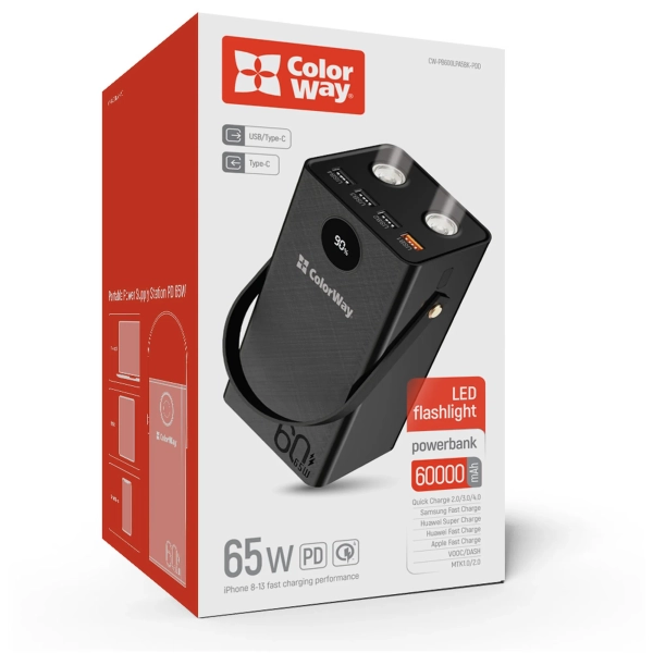 Купити Павербанк УМБ ColorWay 60000mAh 65W (CW-PB600LPA5BK-PDD) - фото 3