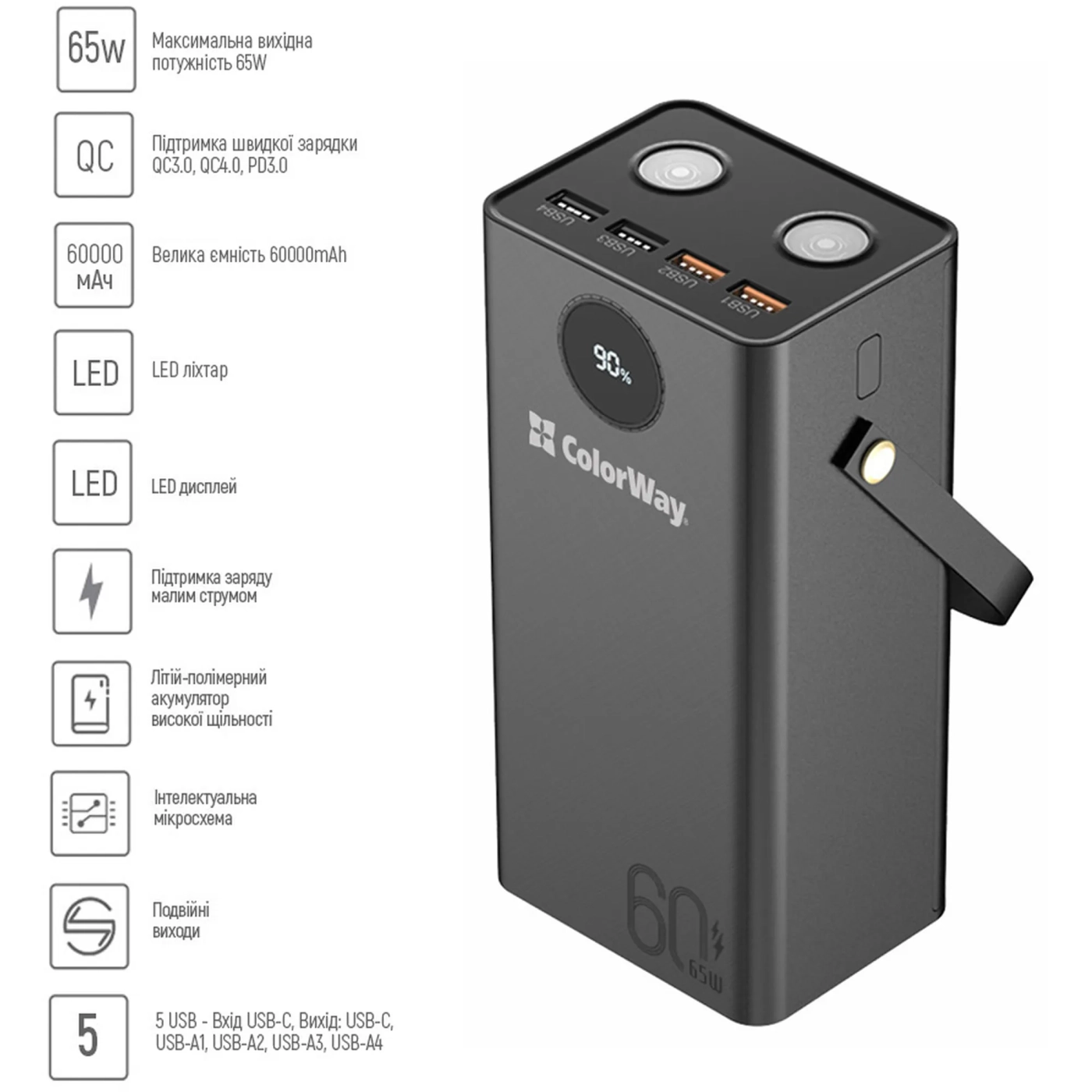 Купити Павербанк УМБ ColorWay 60000mAh 65W (CW-PB600LPA5BK-PDD) - фото 8