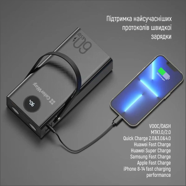 Купити Павербанк УМБ ColorWay 60000mAh 65W (CW-PB600LPA5BK-PDD) - фото 9