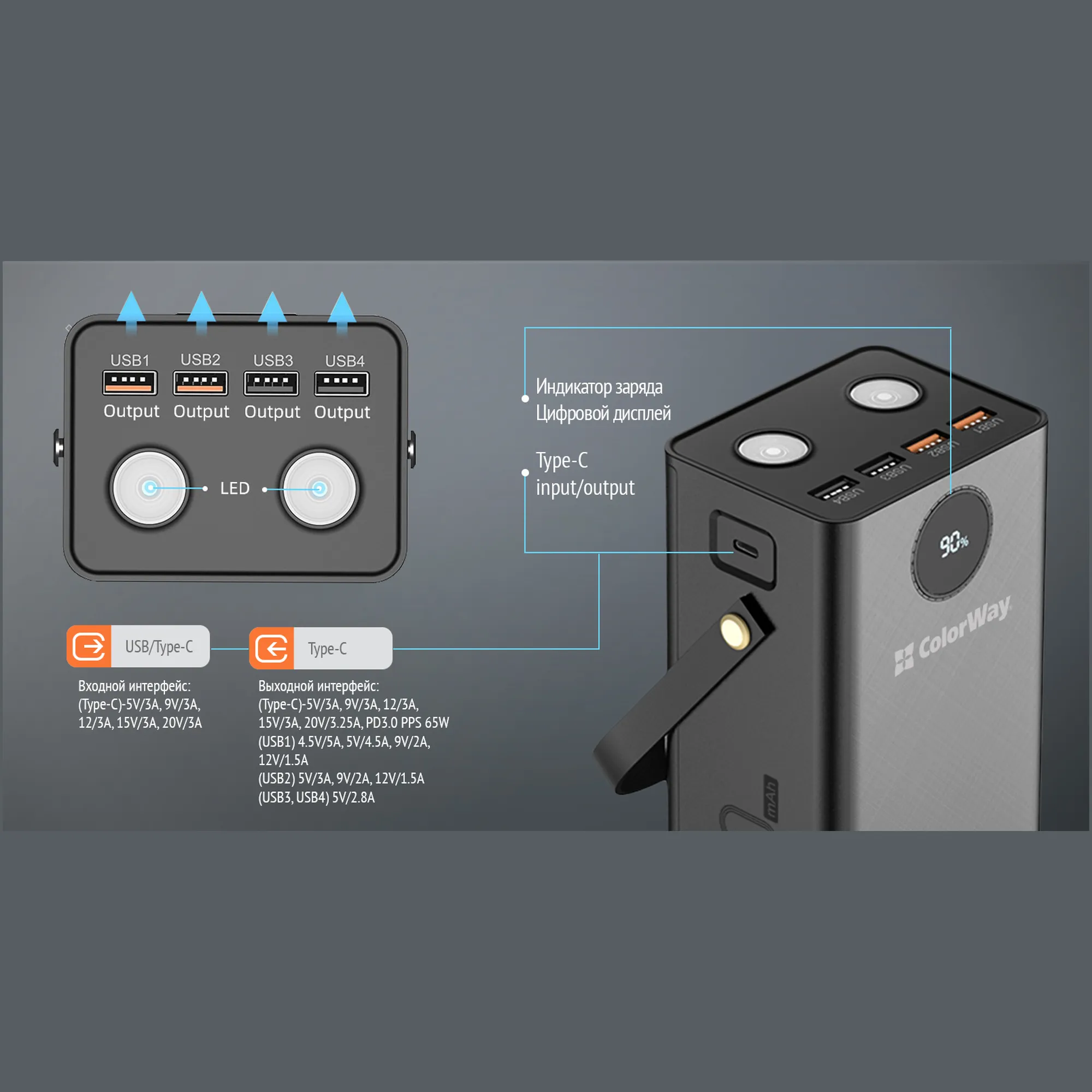 Купити Павербанк УМБ ColorWay 60000mAh 65W (CW-PB600LPA5BK-PDD) - фото 12