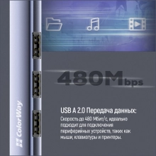 Купити USB-хаб ColorWay CW-HUB04 - фото 12