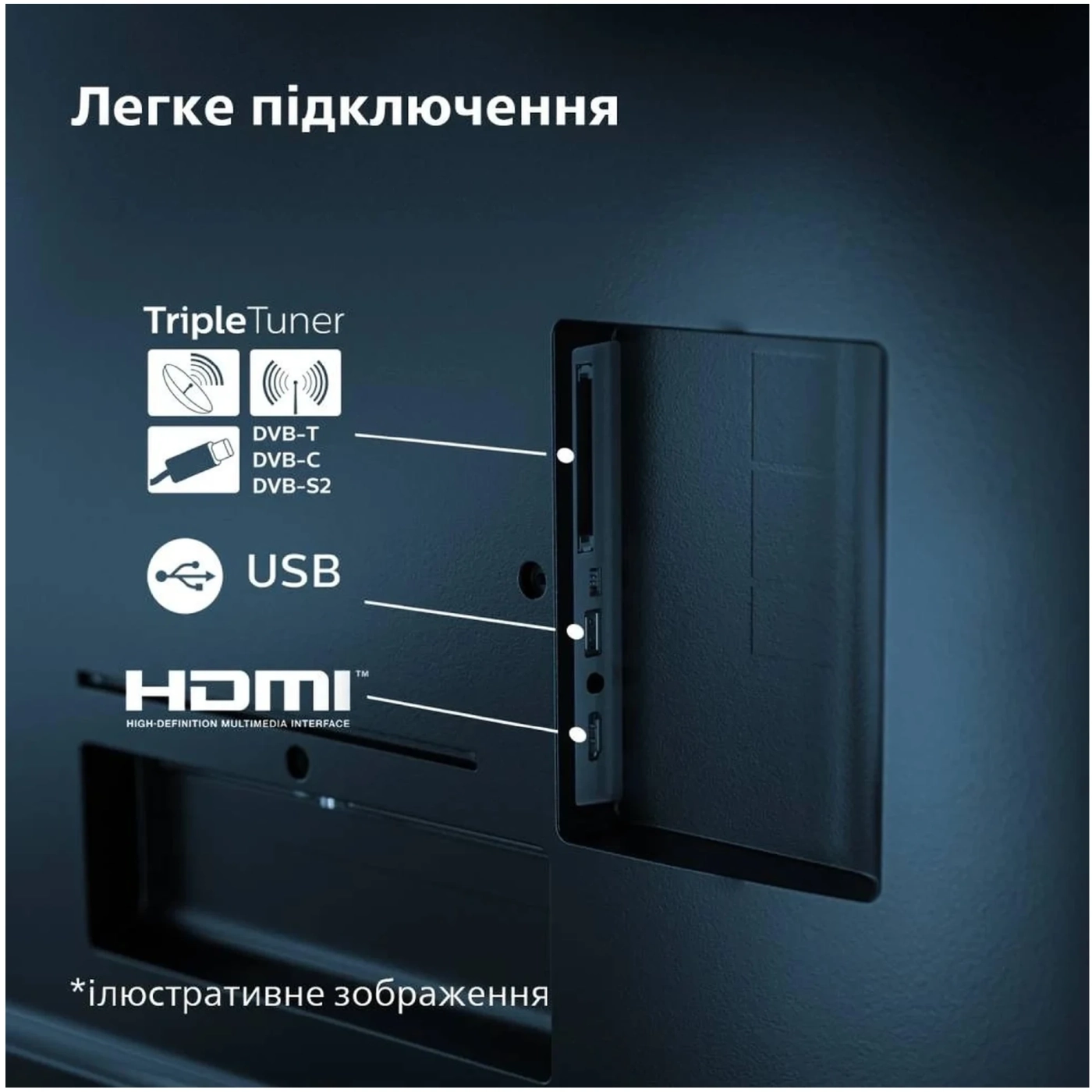 Купить Телевизор Philips 50PUS7609/12 - фото 9